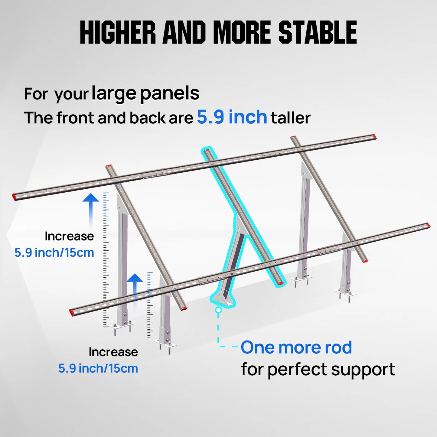 Solar Panel Mounting Brackets Kit System