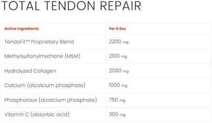 Ramard Total Tendon Repair 1.12lb 30-Day Horse Tendon Ligament Support TendoFit