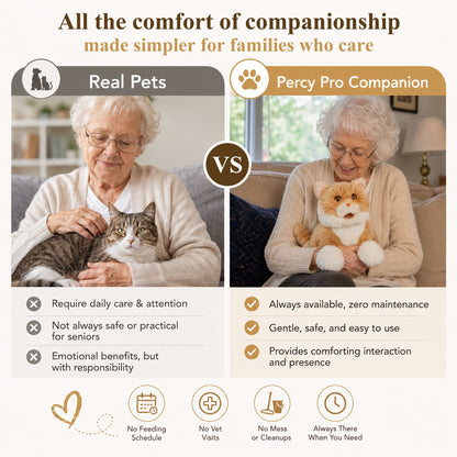 Matecat Pro- Interactive Lifelike Companion for Pet Lovers
