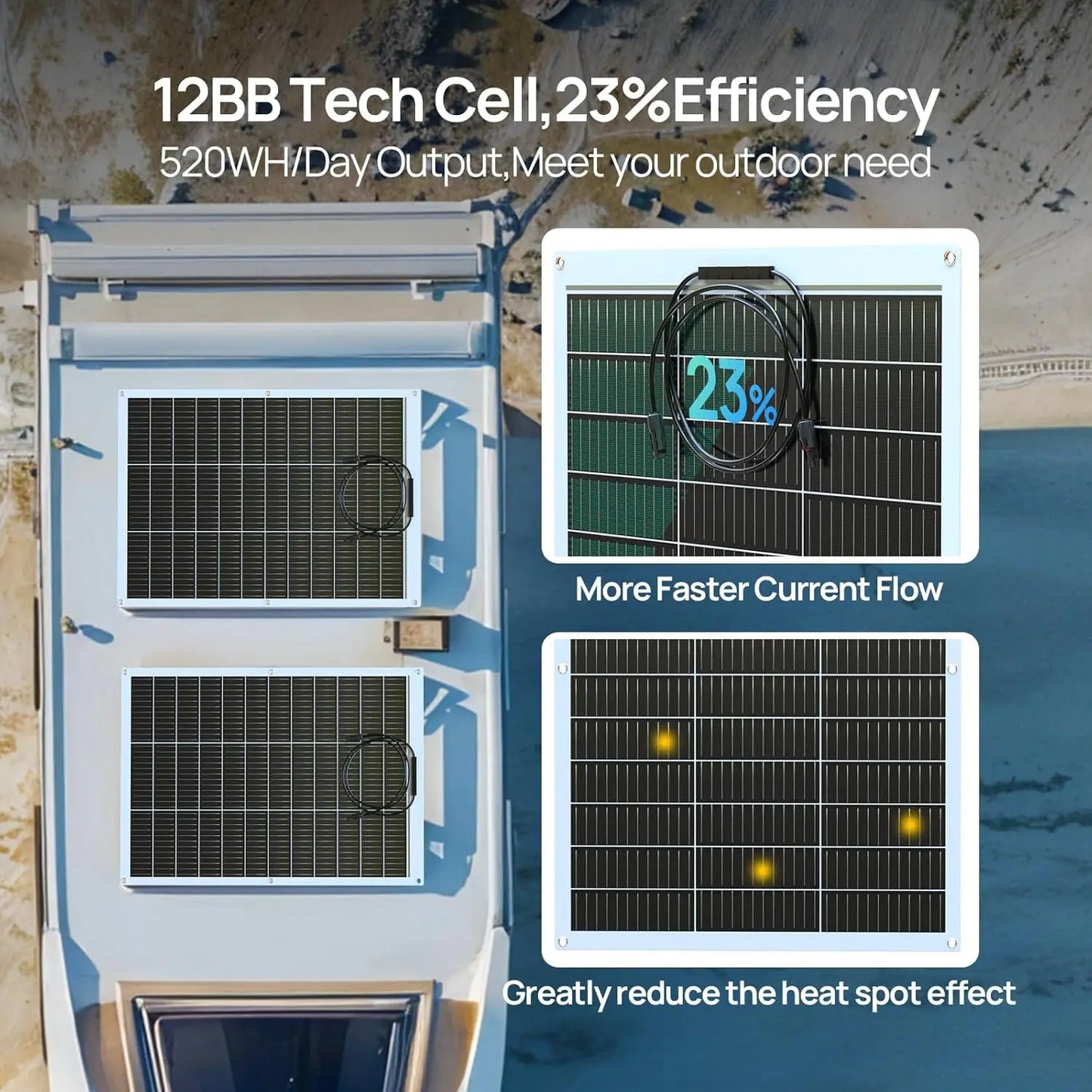 130 Watt 12BB Flexible Solar Panels, Waterproof Monocrystalline