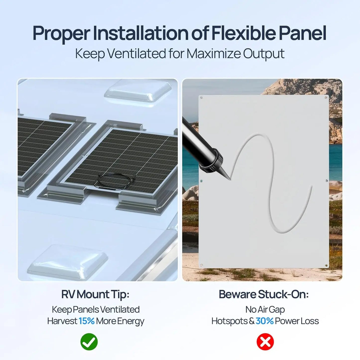 130 Watt 12BB Flexible Solar Panels, Waterproof Monocrystalline