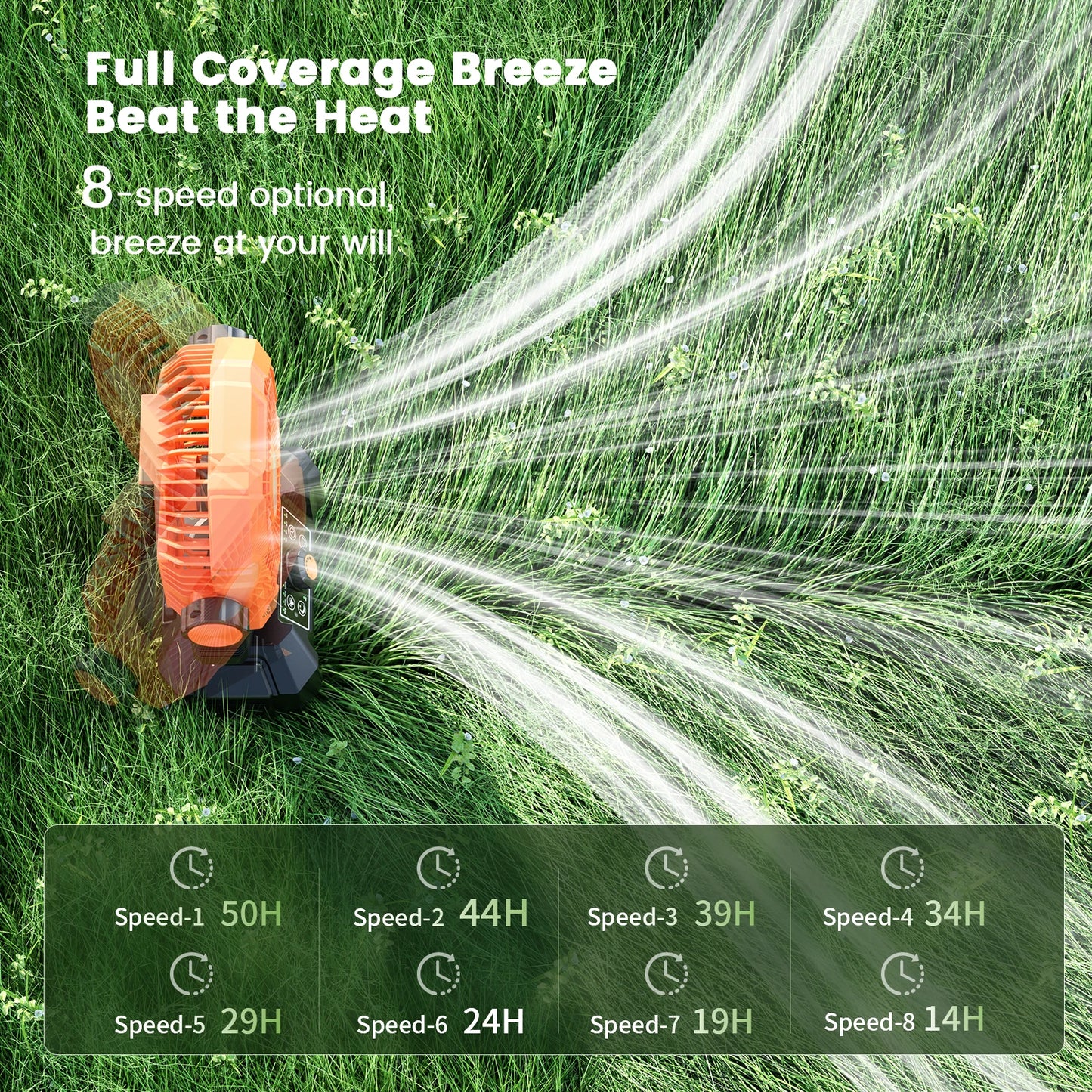20000mAh Camping Fan with LED Lantern