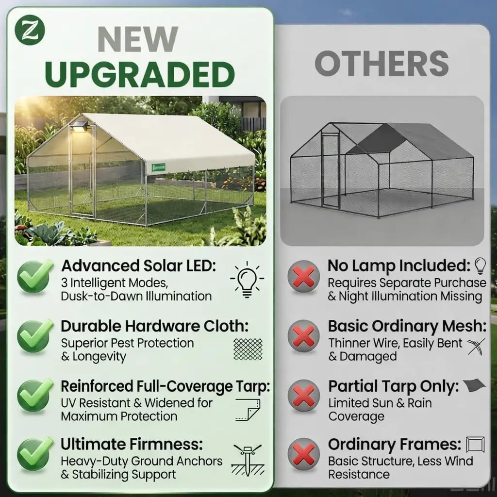 Chicken Coop Solar Light Waterproof UV Cover