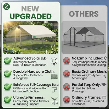 Chicken Coop Solar Light Waterproof UV Cover