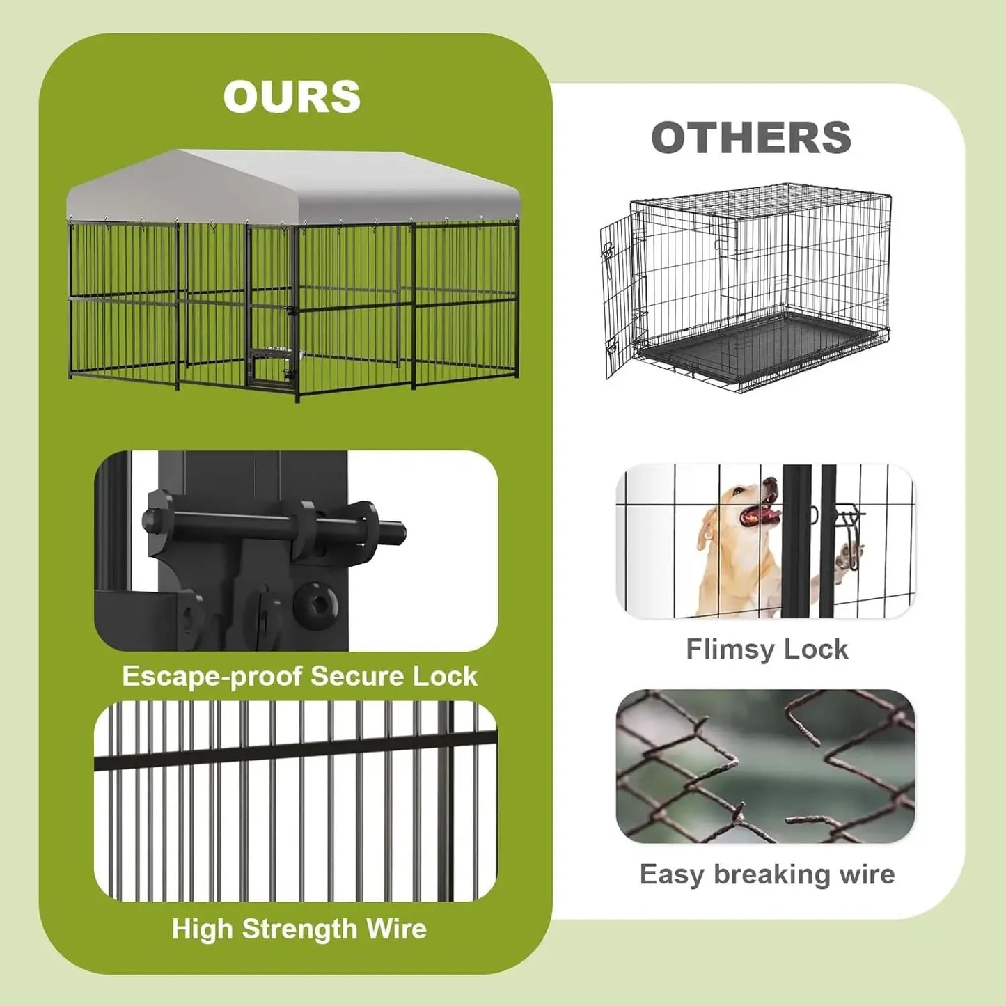 Large Dog Kennel Outside,10x10x6 FT