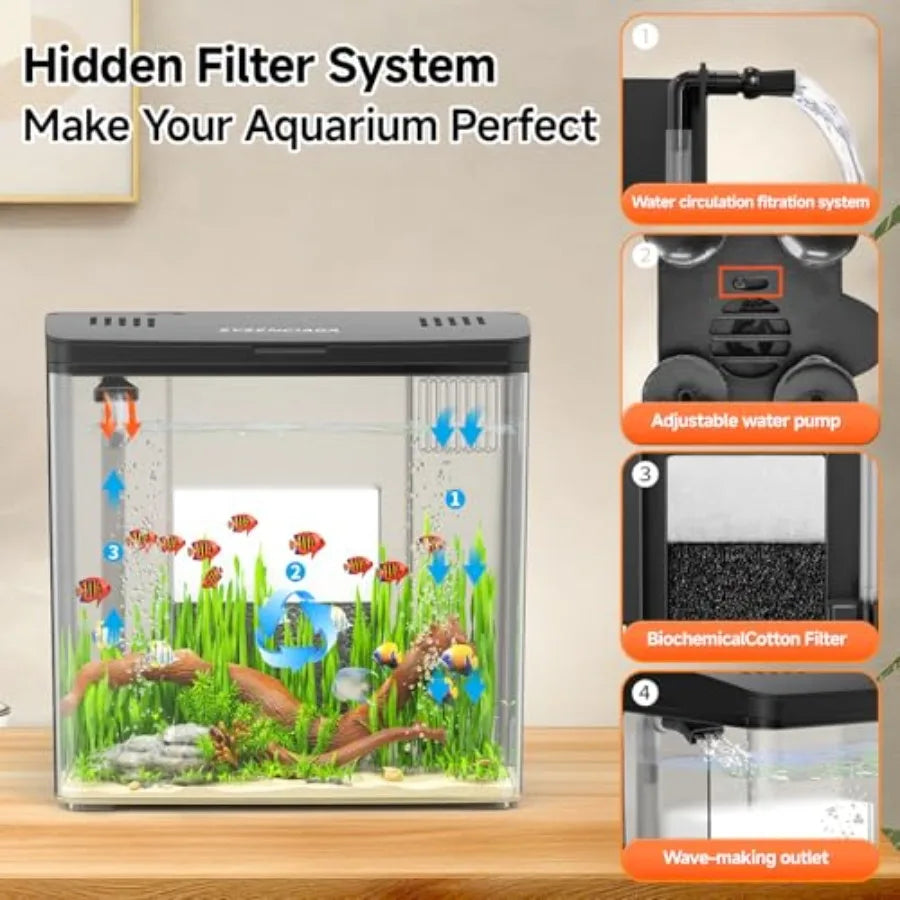 Desktop Fish Tank, 1.2 Gallon Self-Cleaning