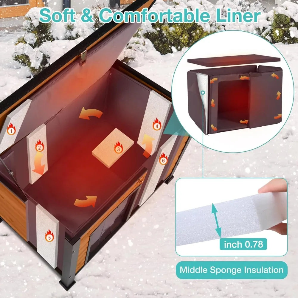 Outdoor Heated Doghouse