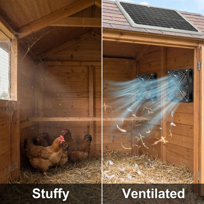 Solar Powered Exhaust Fan Kit Dual Fans