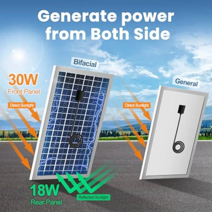 Solar Exhaust Fan for Greenhouse with Battery and Adjustable Thermostat