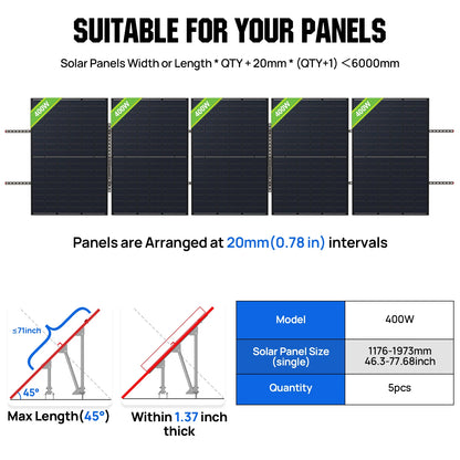 Solar Panel Mounting Brackets Kit System
