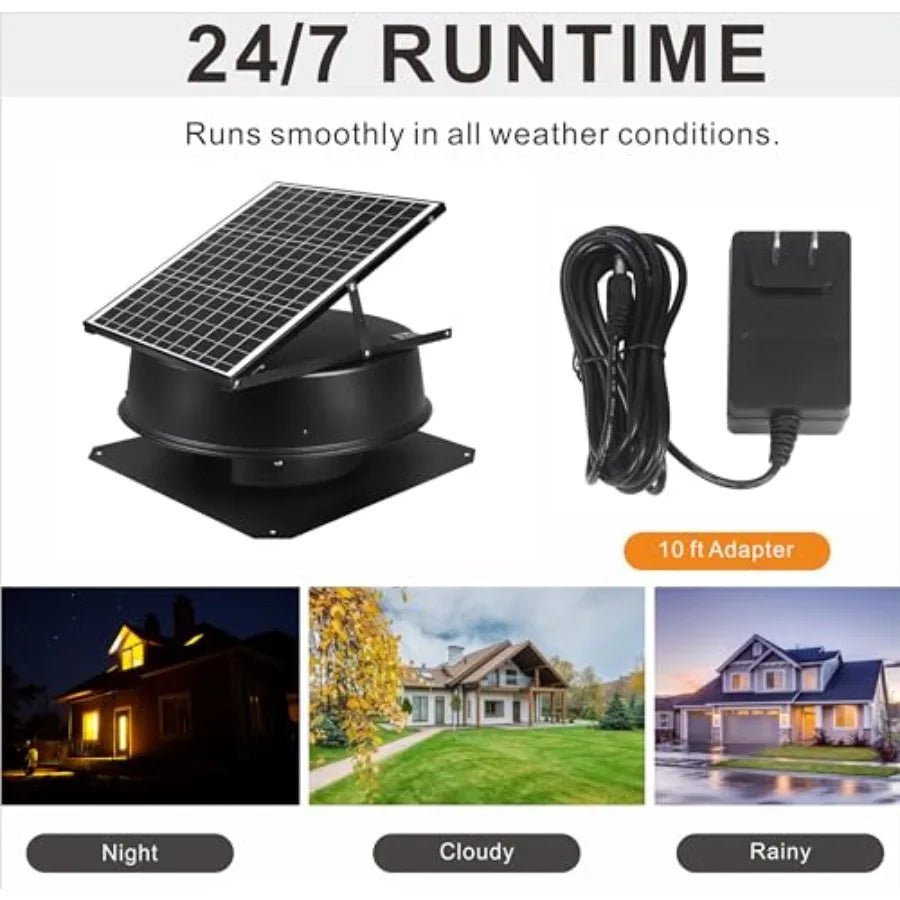 Solar Attic Fan for home/greenhouse/garage/shop/RV/workshop: