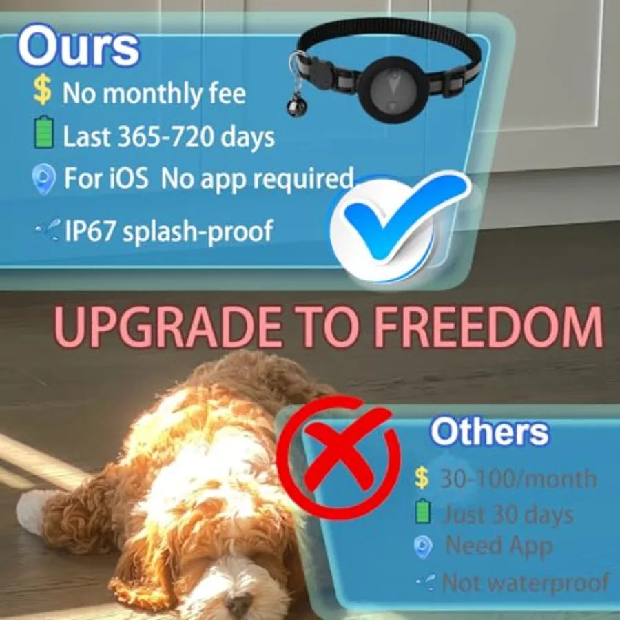 Pet GPS Tracker Collar for Cats/dogs