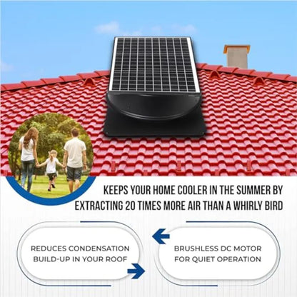 Solar Attic Fan for home/greenhouse/garage/shop/RV/workshop: