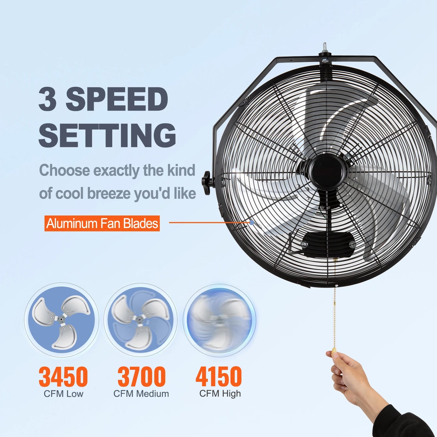 Wall Mount Fan High Velocity Waterproof Oscillating