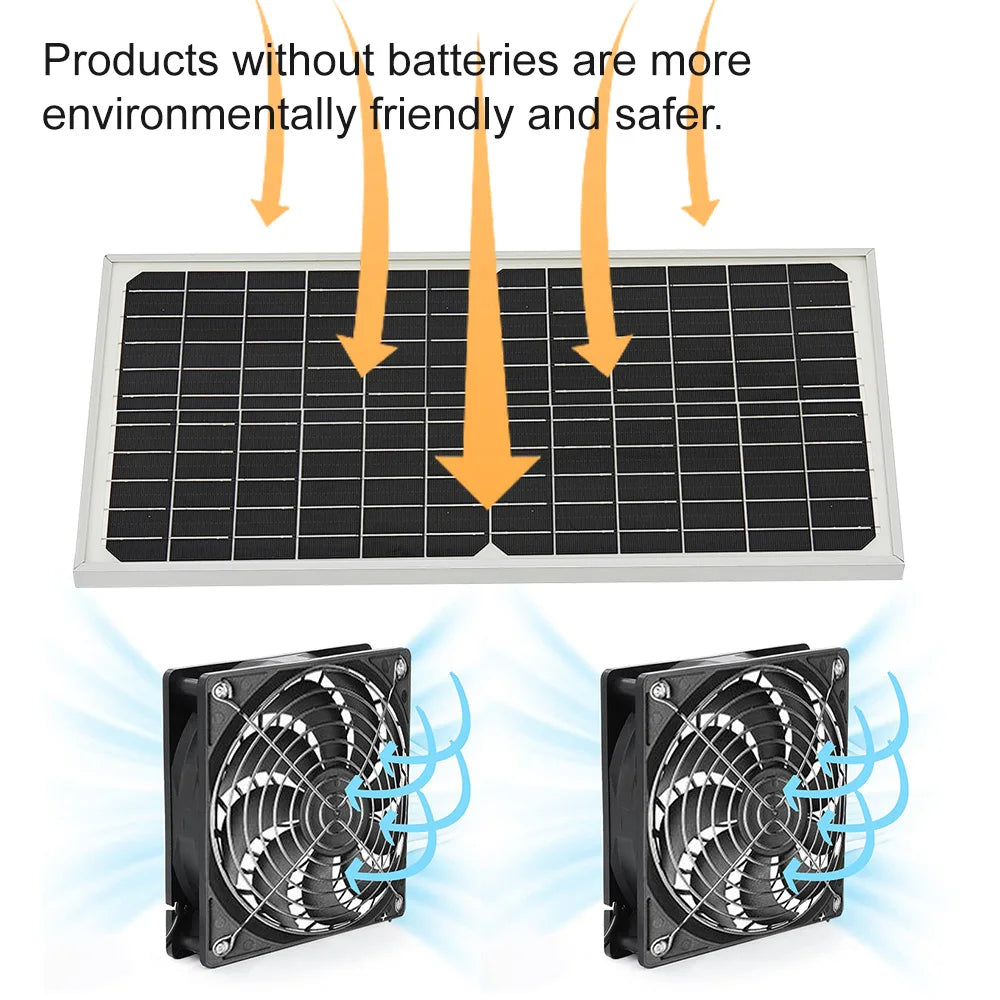 Solar Powered Exhaust Fan Kit Dual Fans
