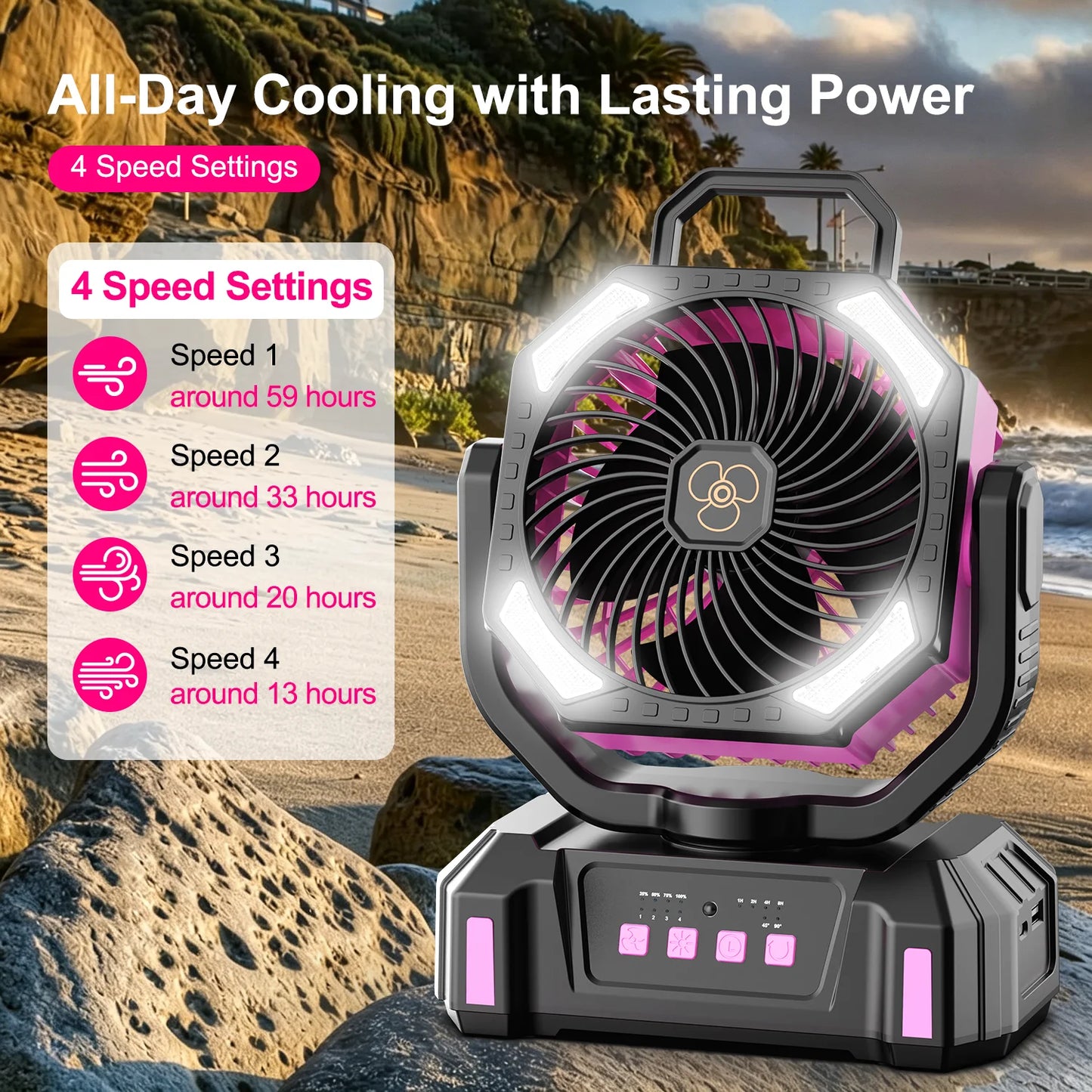 Camping Fan, Remote & LED Lantern for Tent