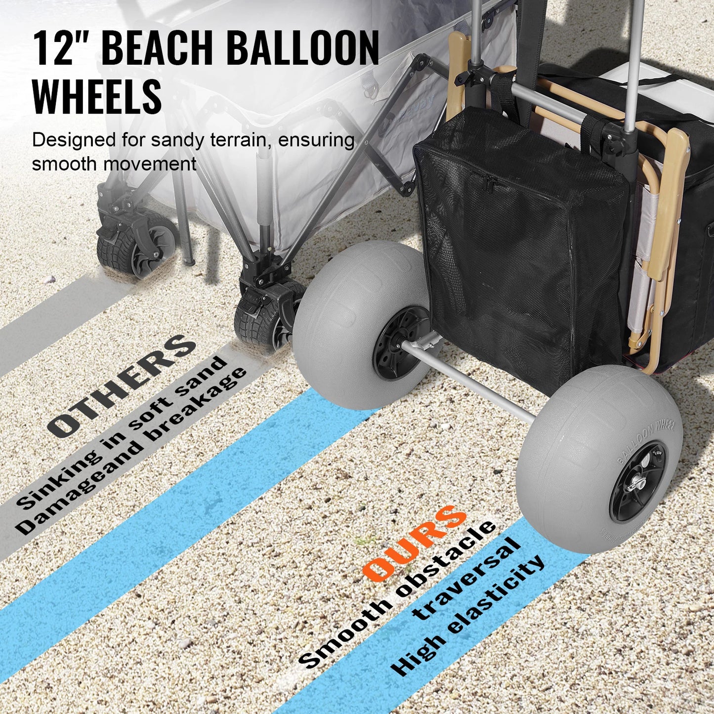 Beach Dolly with Big Wheels for Sand 165LBS