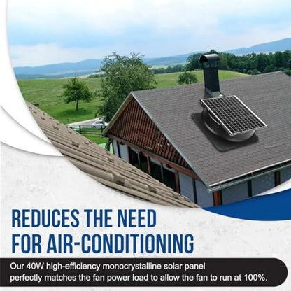 Solar Attic Fan for home/greenhouse/garage/shop/RV/workshop: