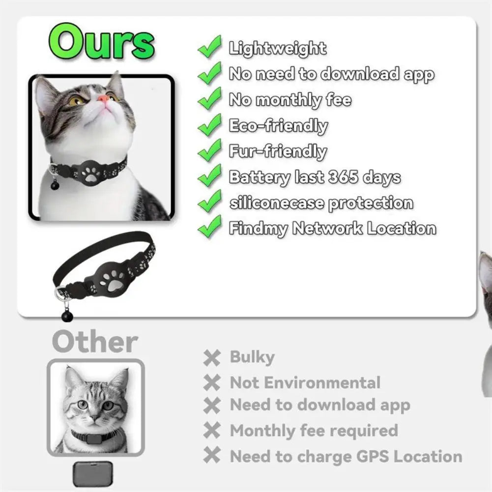 2 Kinds of Multifunctional Pet Smart GPS Trackers