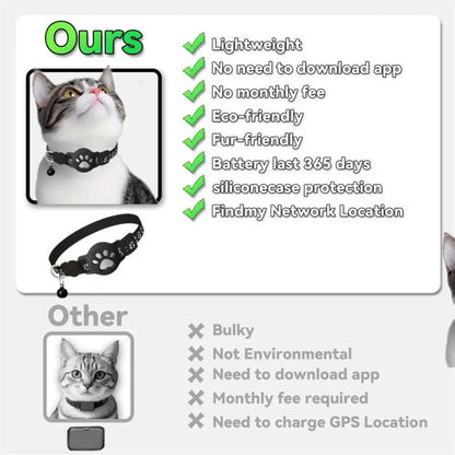 2 Kinds of Multifunctional Pet Smart GPS Trackers