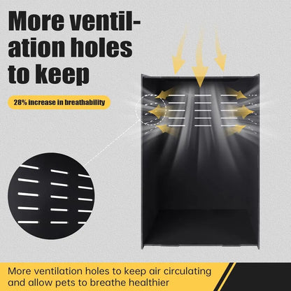 8 x 8 x 12 Ventilated PVC Enclosure