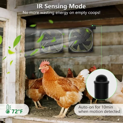 25W Solar Powered Exhaust Fan Kit