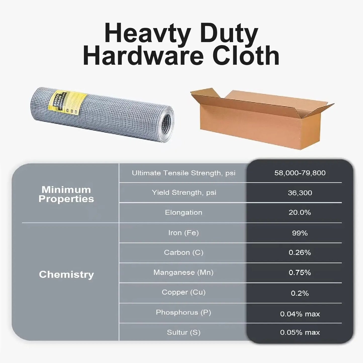 Hardware Cloth 1/4 inch 48 x 100 ft Wire Fencing 23 Gauge