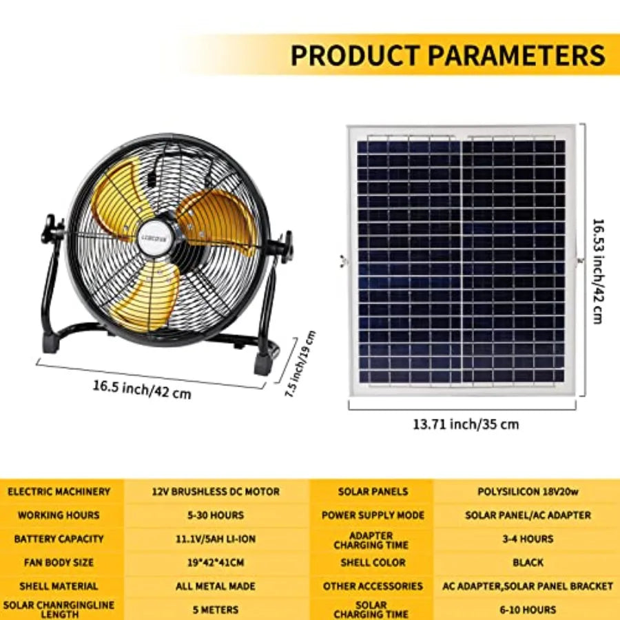 Outdoor solar-powered fan for shed, home, outside, camping;