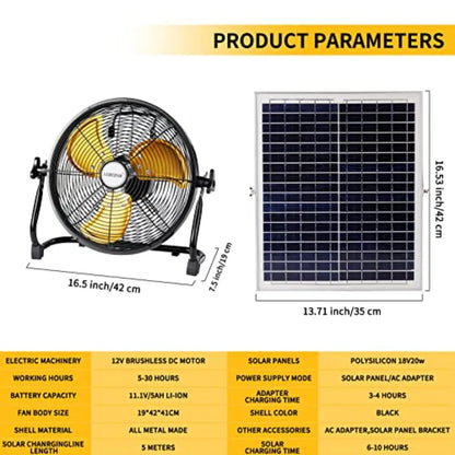 Outdoor solar-powered fan for shed, home, outside, camping;