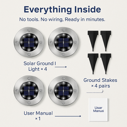 Solar Powered Ground Light for Outdoor Path and Lawn